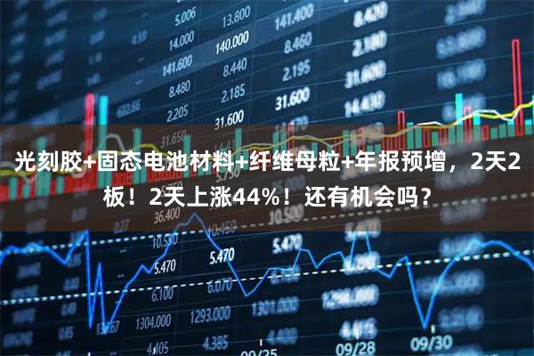 光刻胶+固态电池材料+纤维母粒+年报预增，2天2板！2天上涨44%！还有机会吗？